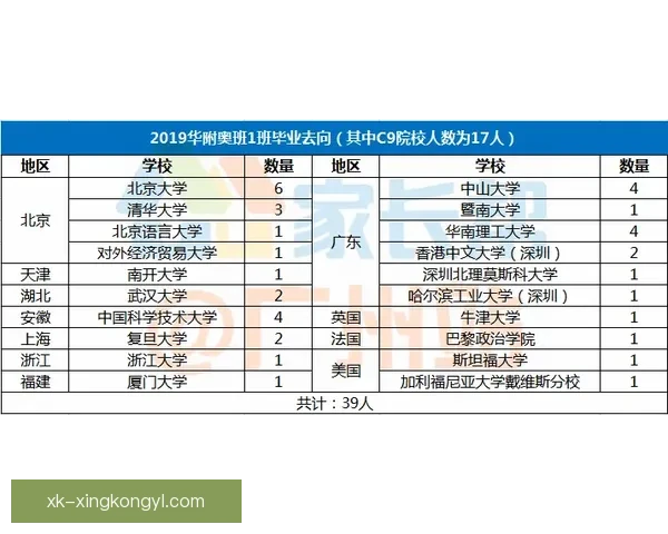 巴斯托尼布里尼奥内品行评分录