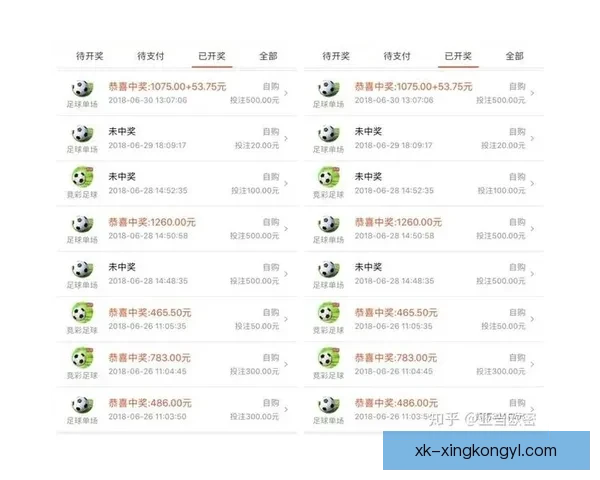 周末足彩四要点全面分析法